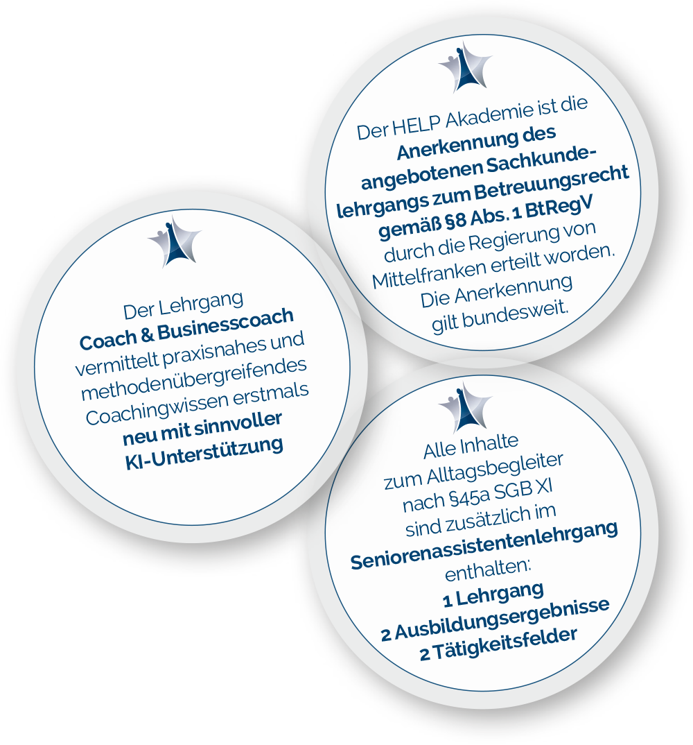 Die HELP Akademie ist ein qualifizierter und staatlich anerkannter Bildungsanbieter. Unser Ausbildungskonzept steht für die system-relevante Hilfe der Senioren und Menschen aller Altersklassen die in verschiedenen Bereichen ihres Alltags Unterstützung benötigen sowie auch die Ausbildung zertifizierter Coaches.